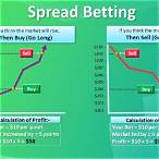 bet on spread